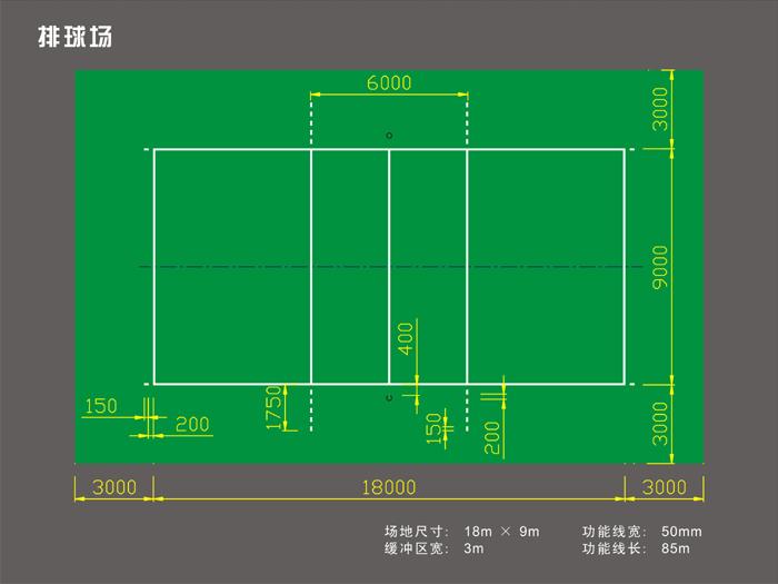 排球场尺寸